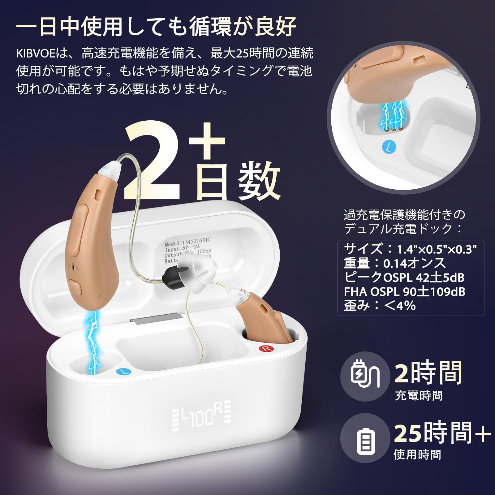 Amazon.co.jp: KIBVOE RIC型集音器 高齢者向け 充電式 しゅう